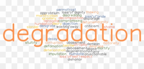 Synonyms And Related Words - Language Emoji,Iscrediting Someone’s Emotions