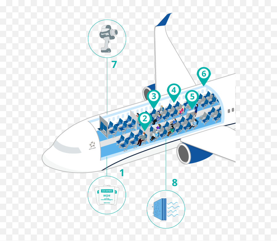 Full Bleed Layout - Vertical Emoji,Airplane Promotion Emotion Italy