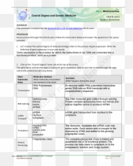 Central Dogma And Genetic Medicine Student Overview - Central Dogma And Genetic Medicine Answer Key Emoji,How Emotions Affect The Body Worksheet