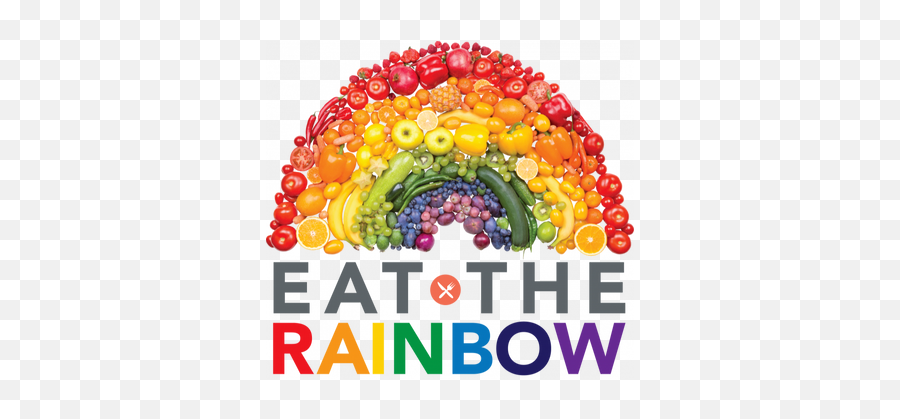 Spotlight On Nutrition Blog - Healthy Food Rainbow Emoji,Whe N Someone Remembers Your Name Emoticon Face
