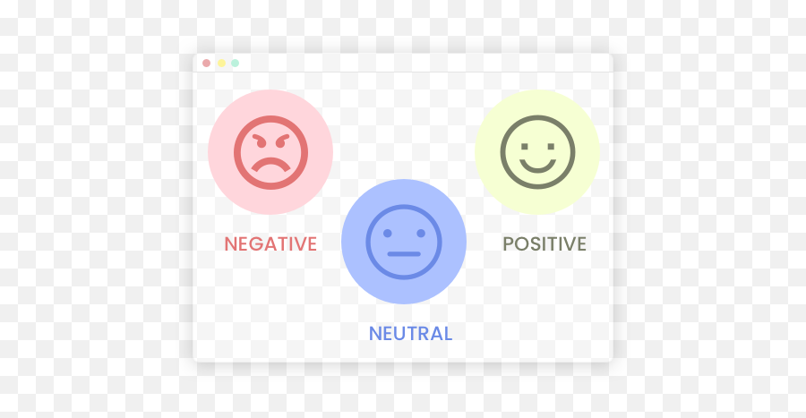 Ai - Dot Emoji,Negative Sentiment Emoticon