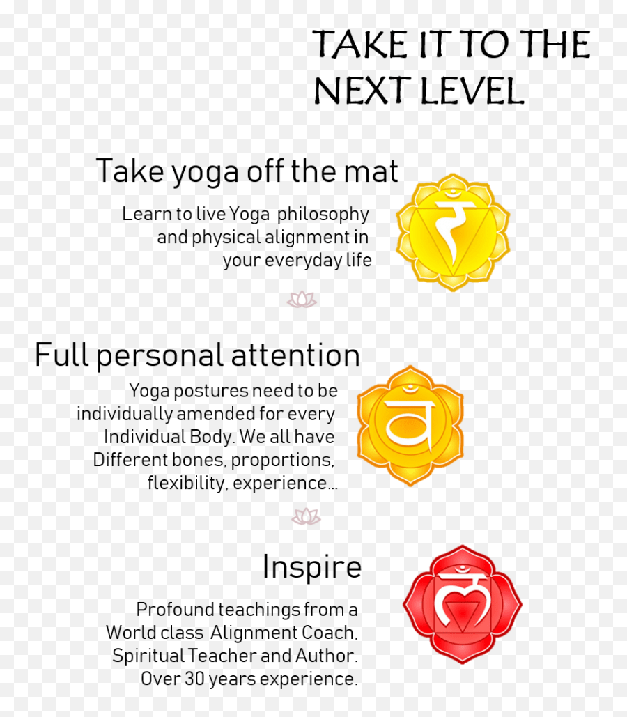 Yoga In Nicaragua - Ahimsa Yoga Ashram Nicaragua Emoji,Colon Esoteric Yoga Emotion