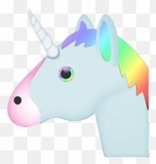 Emojisweneed Hashtag - Unicorn Emoji,Stank Face Emoji