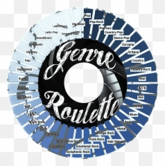 Genre Roulette Emoji,Grunge Emotion
