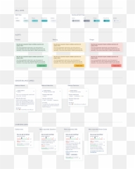 Making Fair Hiring Easy - Vertical Emoji,Guess The Emoji Level 34answers
