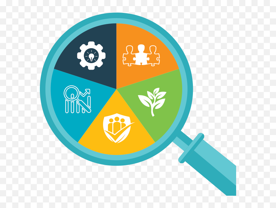 Budget Infographic - Magnifier Emoji,Emoticon For Inpatient