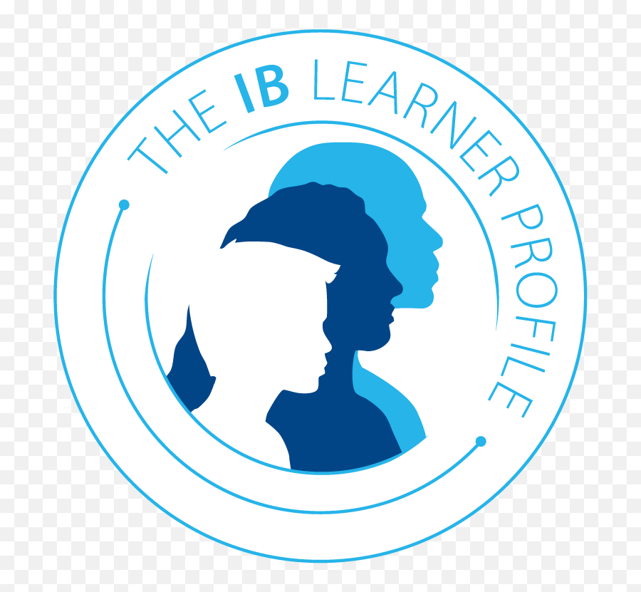 Ib Learner Profile - Westchester Academy For International Learner Profile Emoji,Different Emotions Face Profiles