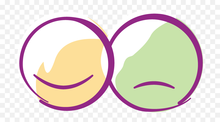 One Parent Families Scotland - Happy Emoji,Understanding Emotions