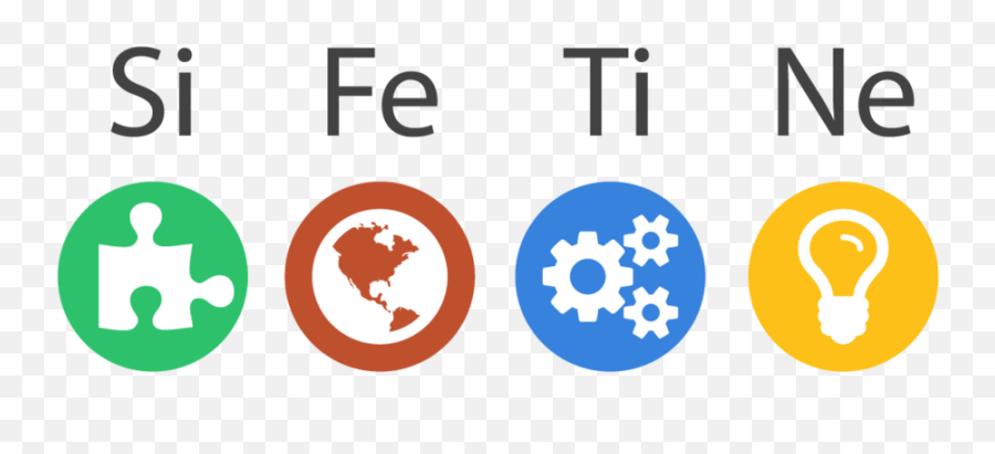 Sife Type In Mind - Intp Emoji,Intj Emotions