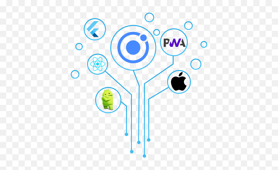Ionic - It Idol Technologies Dot Emoji,Palestine Emoji
