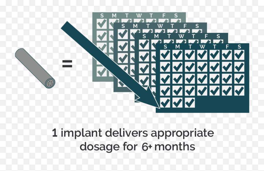 Type 2 Diabetes Nanoportal - Dot Emoji,Emoticon For Inpatient