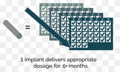 Type 2 Diabetes Nanoportal - Dot Emoji,Emoticon For Inpatient