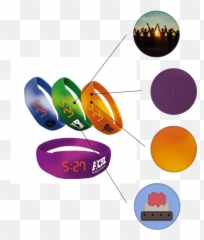 Mood Watch Bracelet Emoji,A Bracelet That Tells Your Emotion By Color