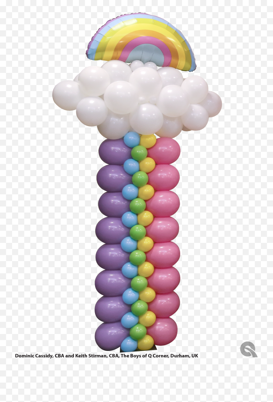 The Very Best Balloon Blog August 2020 Emoji,Popping A Balloon Emoticon
