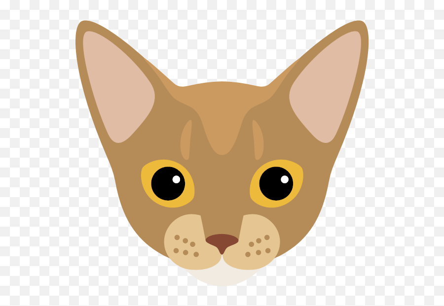 Your Personalised Abyssinian Shop Abyssinian Gifts Yappycom Emoji,Cat Joy Emoji