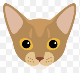 Your Personalised Abyssinian Shop Abyssinian Gifts Yappycom Emoji,Cat Joy Emoji