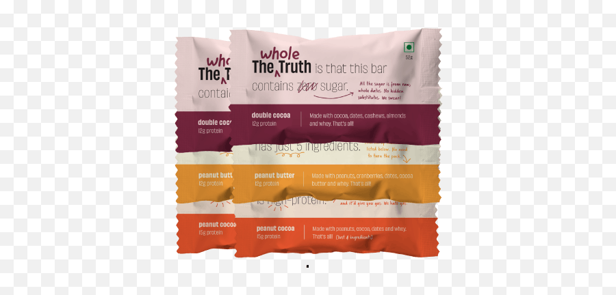 I Loved This Brands Nutrition Bars - Horizontal Emoji,Emoji Pillows 5 Below