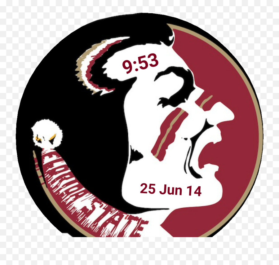 What To Be Thankful For As An Fsu Seminole - Florida State Seminoles Emoji,Emoji Pop Cheats Level 53