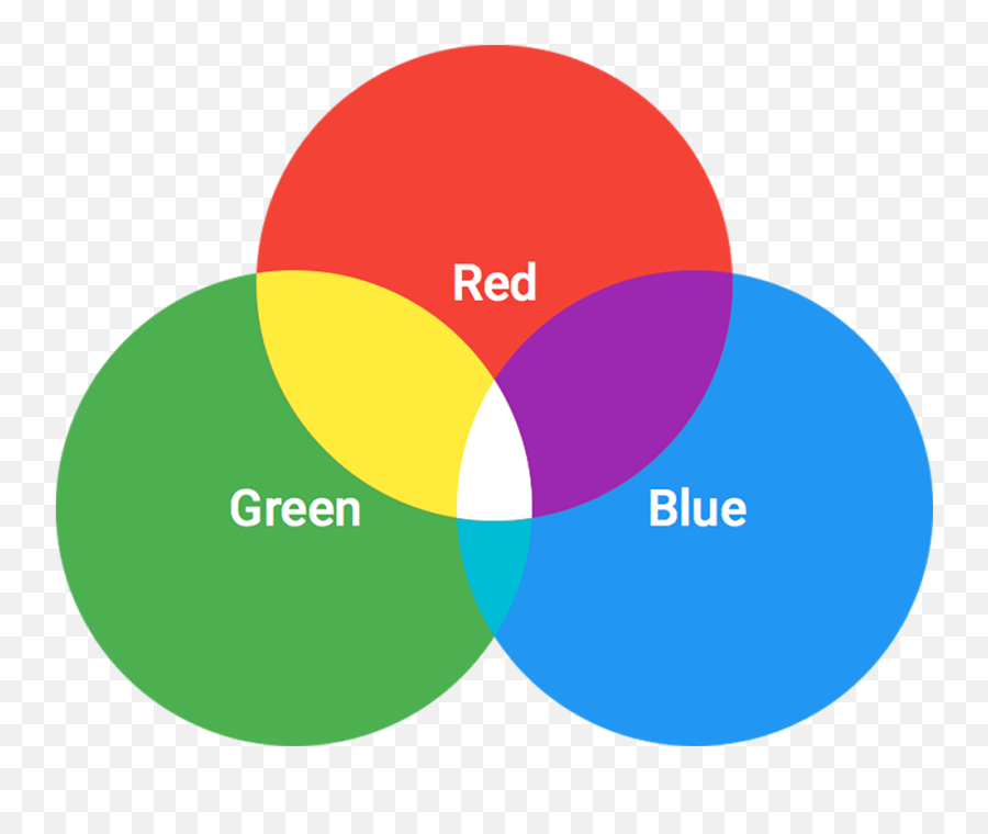 Color Theory - Dot Emoji,Color Theory Color Emotions Cyan