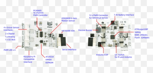 Petoi Bittle - Nyboard V1 Emoji,Emotion Servo Motor