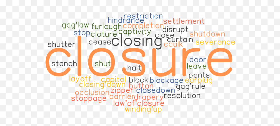 Synonyms And Related Words - Dot Emoji,Shutting Down Computers With Emotions