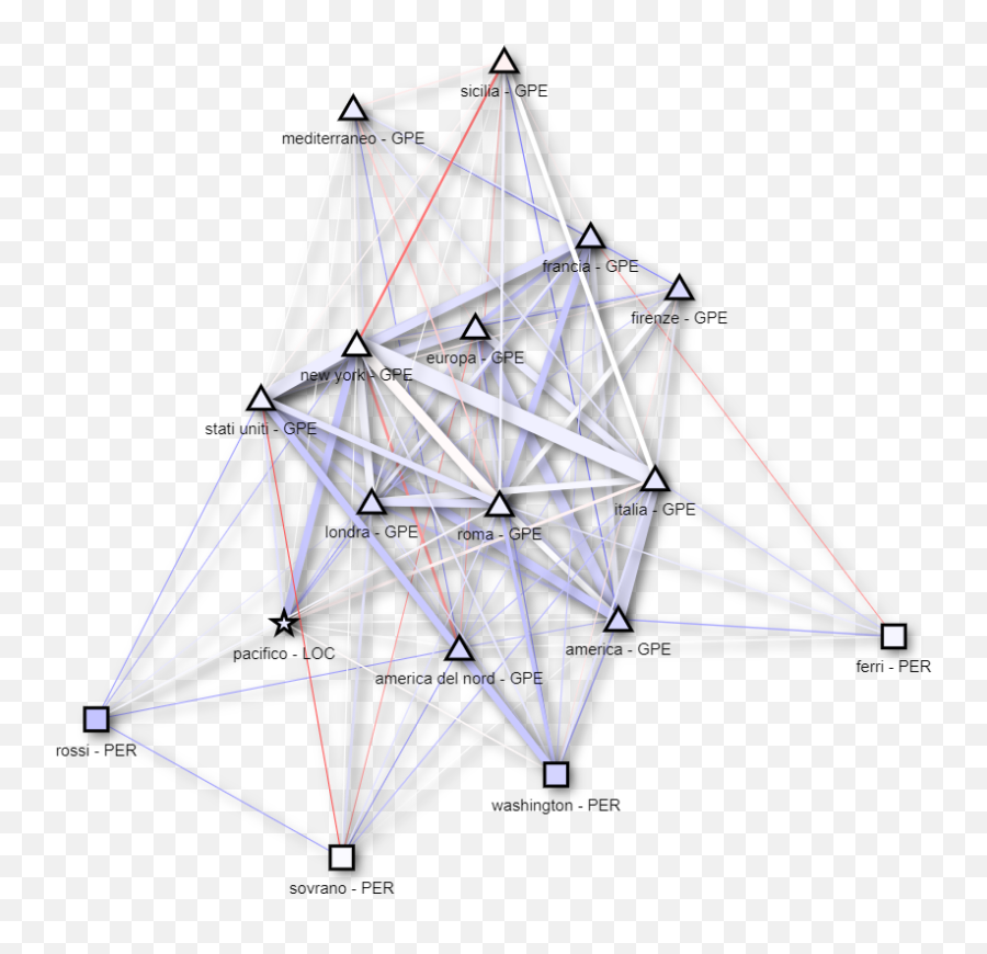 Github - Dot Emoji,Dexter Has Emotions