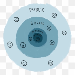 Big Chunks Of Ice Are Not Tools For Complex Systems Thinking Emoji,New Emotion Discovered Animal Crossing Meme