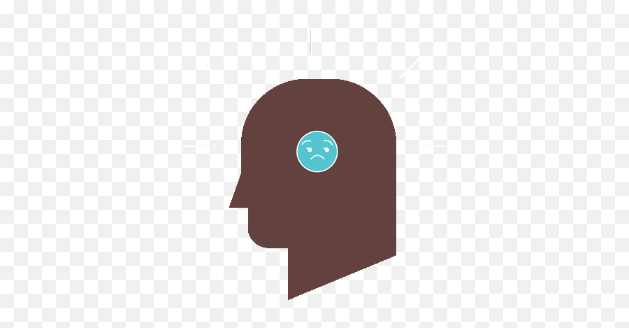 Emotional Antropology About - Dot Emoji,Understanding Emotions