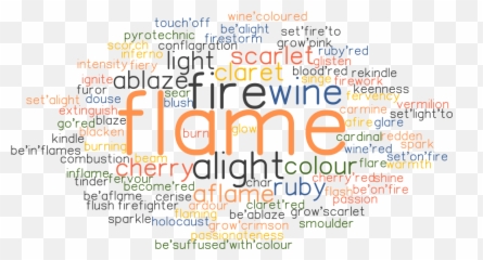 Synonyms And Related Words - Dot Emoji,Fiery Emotion