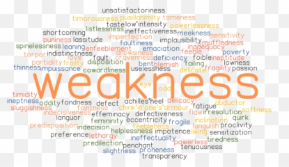 Synonyms And Related Words - Weakness Synonym Emoji,Chinese See Emotion As Weakness