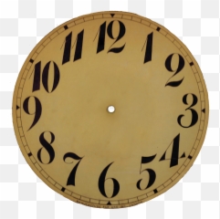 Free Blank Clock Face Printable Download Free Blank Clock - Vintage Blank Clock Png Emoji,Emoticons Nubers