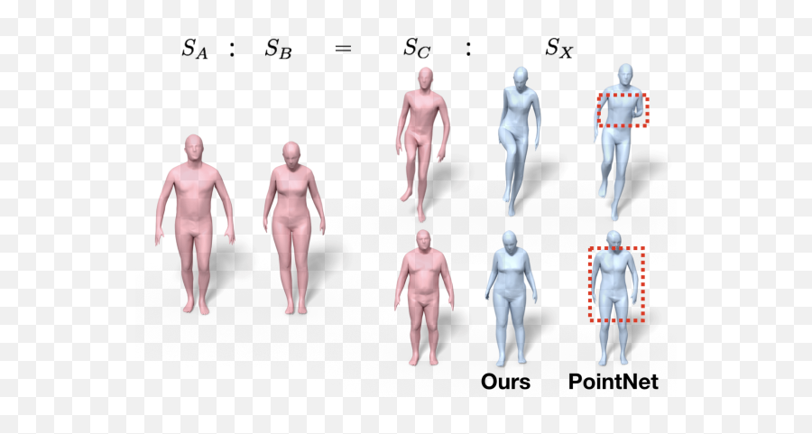 Publications - For Adult Emoji,Voc Emotion Sud Body Location