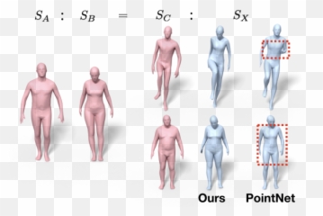 Publications - For Adult Emoji,Voc Emotion Sud Body Location