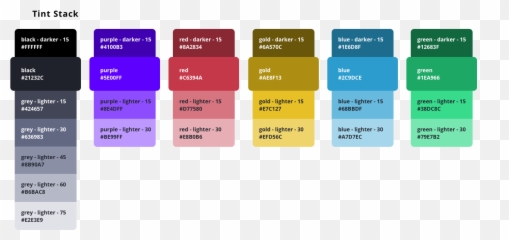 How To Use Color In Ux Design - Vertical Emoji,Colors That Empasize Emotion