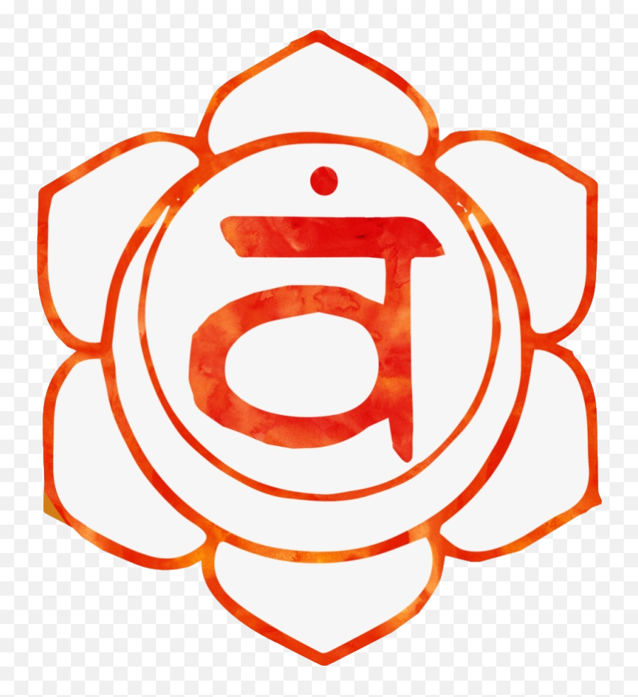 Svadhisthana Themes And Emoji,Sacral Chakra Emotions