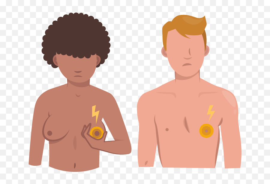 10 Causes - Does My Nipple Hurt Man Emoji,Women Drinking Mens Emotion