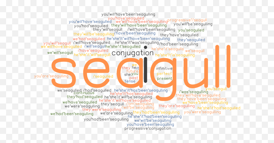 Fastest Seagulling Management Emoji,Pcu Emojis
