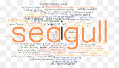 Fastest Seagulling Management Emoji,Pcu Emojis