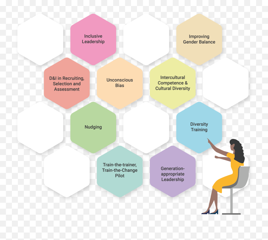 Diversity U0026 Inclusion - Icunet Emoji,Idenifying Country Groups With Emojis Diversity U0026 Inclusion - Icunet Emoji,Idenifying Country Groups With Emojis