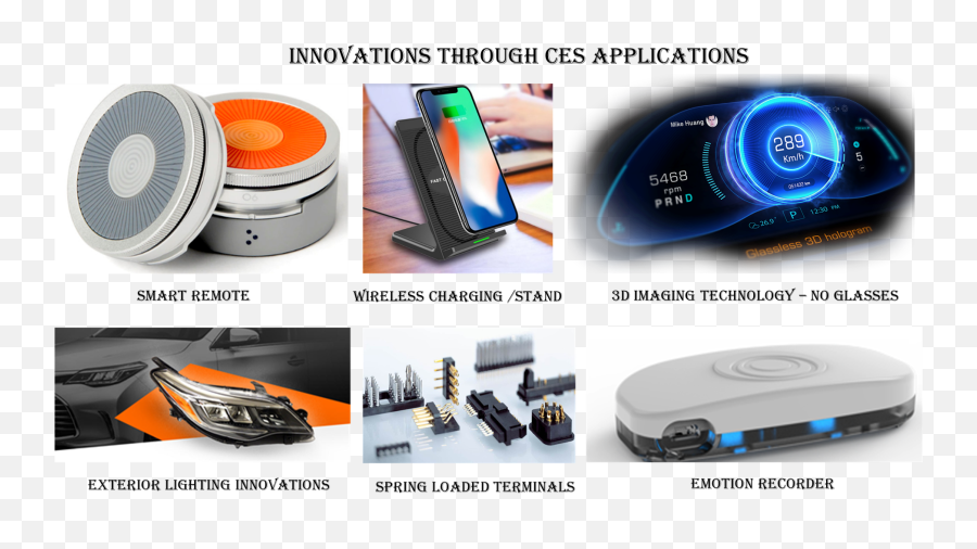 Design Hmi Ces Innovations For Automotive - Portable Emoji,Tesla Emotion