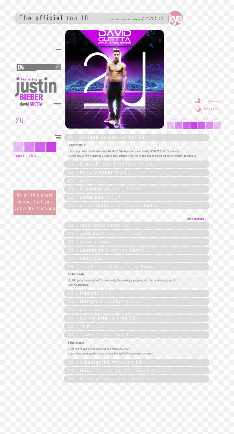 Rate Collation 2k17 - Buzzjack Music Forum Language Emoji,Atrl Emotion 21