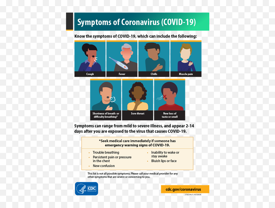 School Asks Parents To Keep Sick - Cdc Symptoms Of Covid 19 Poster Emoji,Emoticons Breathing