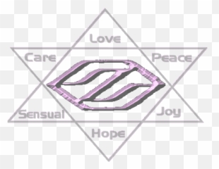 The Star Of Elements Emoji,The Platonic Solids Sacred Geometry Every Thought Or Emotion We Produce