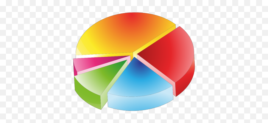 Infographic Chart Png Photos Png Svg Clip Art For Web Emoji,Piechart Emoji Infographic Chart Png Photos Png Svg Clip Art For Web Emoji,Piechart Emoji