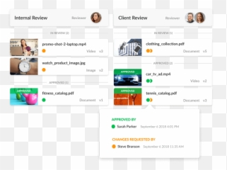 Project Management Tools - Design Collaboration Emoji,Podio Emojis