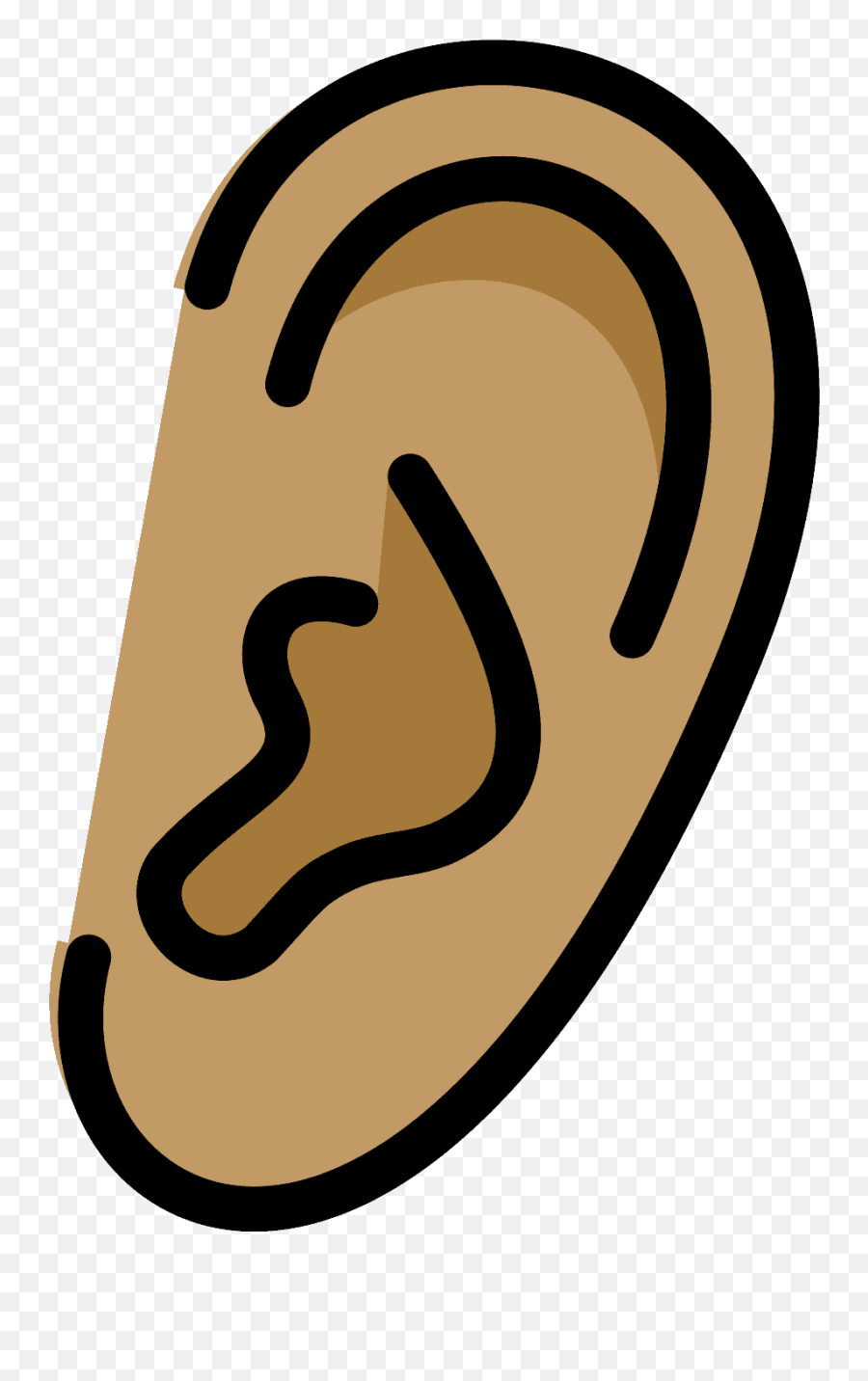 Ear Emoji Clipart - Ucho Clipart,Ear Emojis