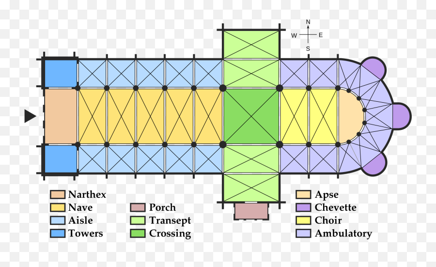 Ap Art History Terms Flashcards Quizlet - Planta De Una Catedral Emoji,Brand Names Are Often A Strong Surrogate For _________. Quality Style Evoked Emotions Support