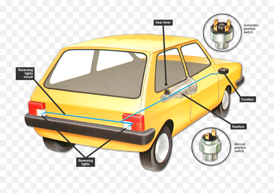 Fixing A Reversing Light How A Car Works - Reverse Light Colour Emoji,Kit De Embrague Aveo Emotion