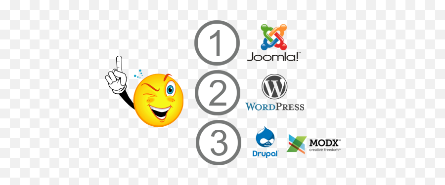 How To Choose A Cms Expert Advice And Cms Rating - Hostings Joomla Emoji,Emoticon For Freedom