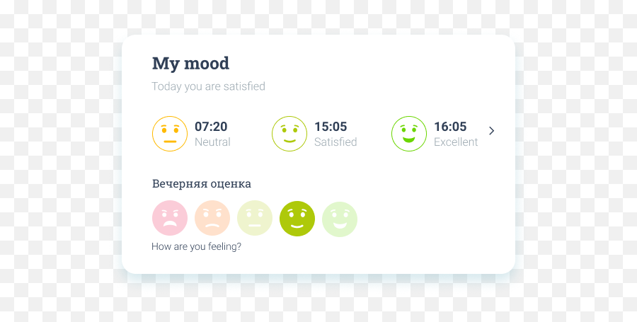 Psyweek U2013 Emoji,Emotion Tracker Journal